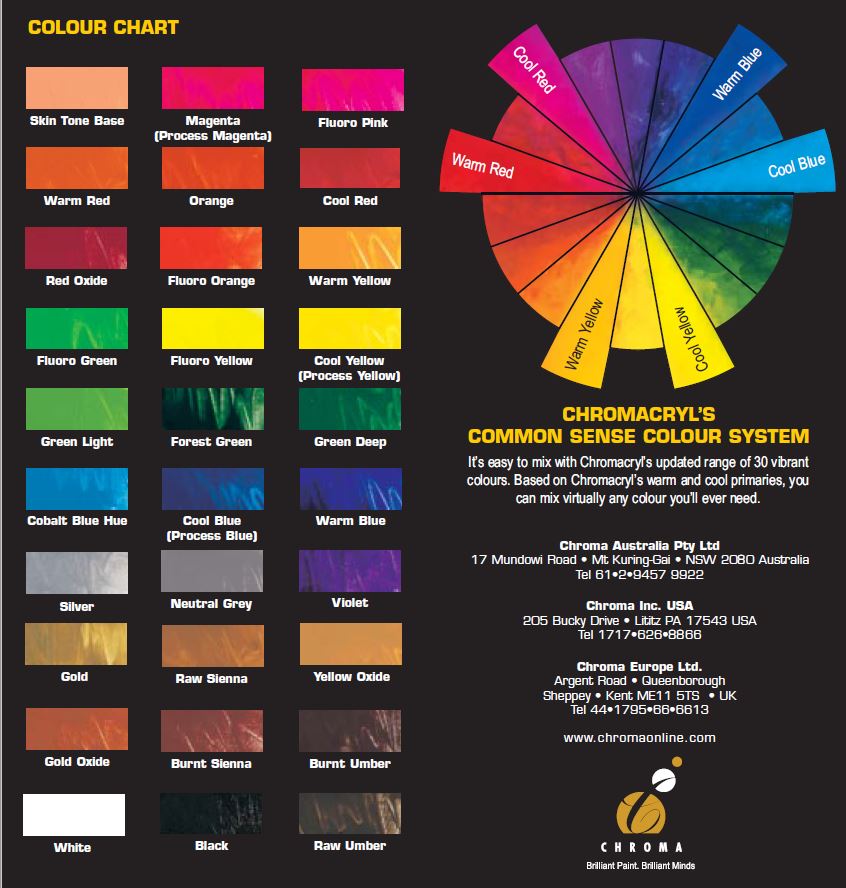 Colour Chart for Colour Chart for Chromacryl